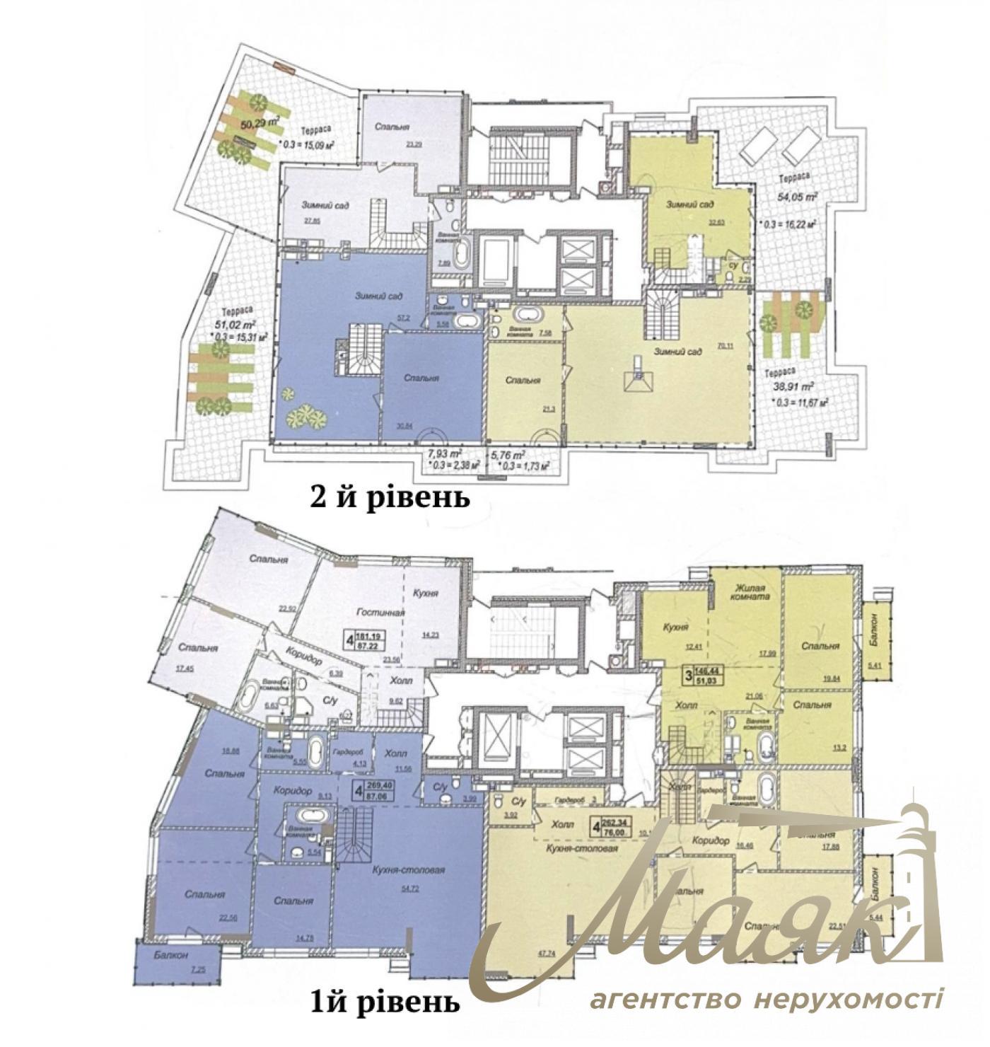 Sale of apartment/penthouse with view in residential complex Novopecherskie Lipki, Andreya Verkhoglyada street, Pechersky district, Kyiv