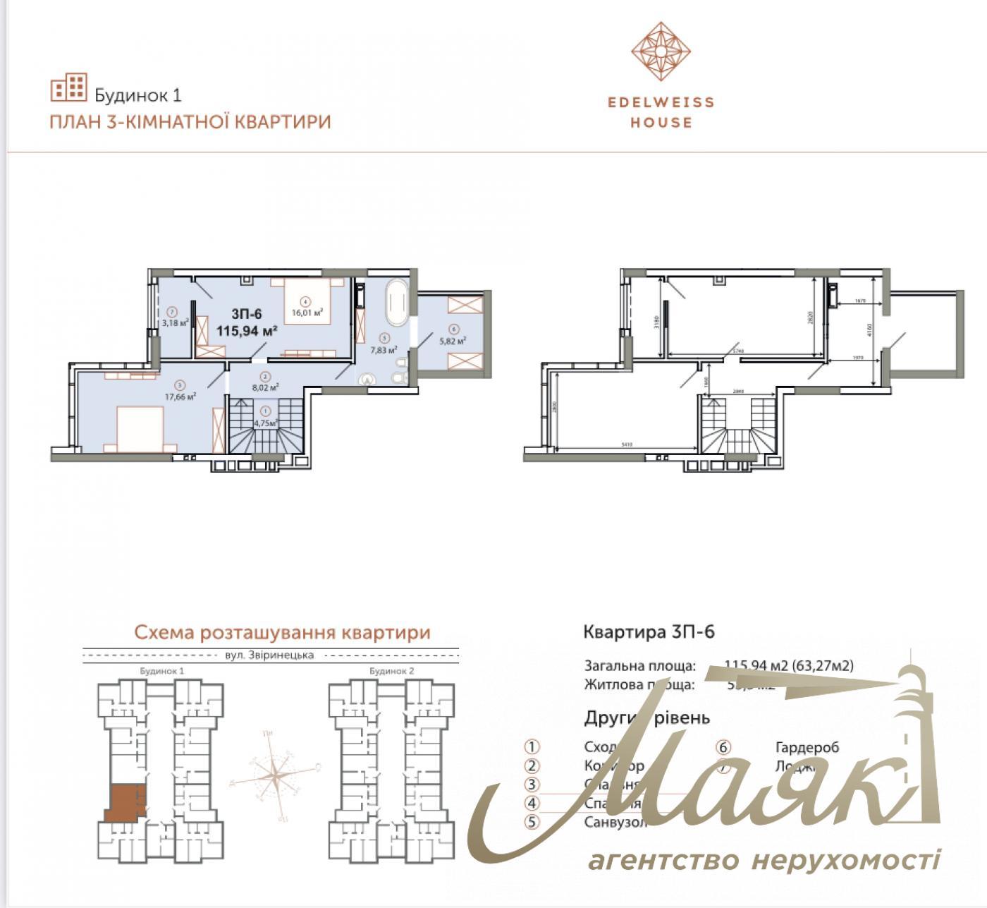 Продаж пентхауса 113 кв.м у ЖК Edelweiss House|Зверинецька|Печерськ