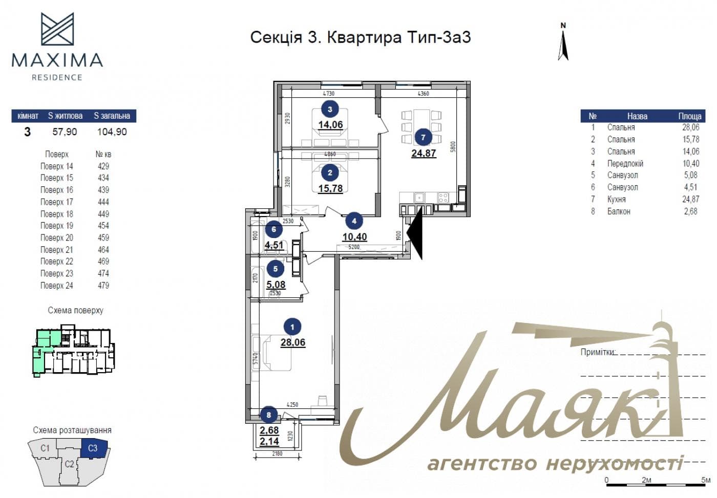 Продажа 3-к квартиры в ЖК ЖК Maxima Residence, Печерск, центр
