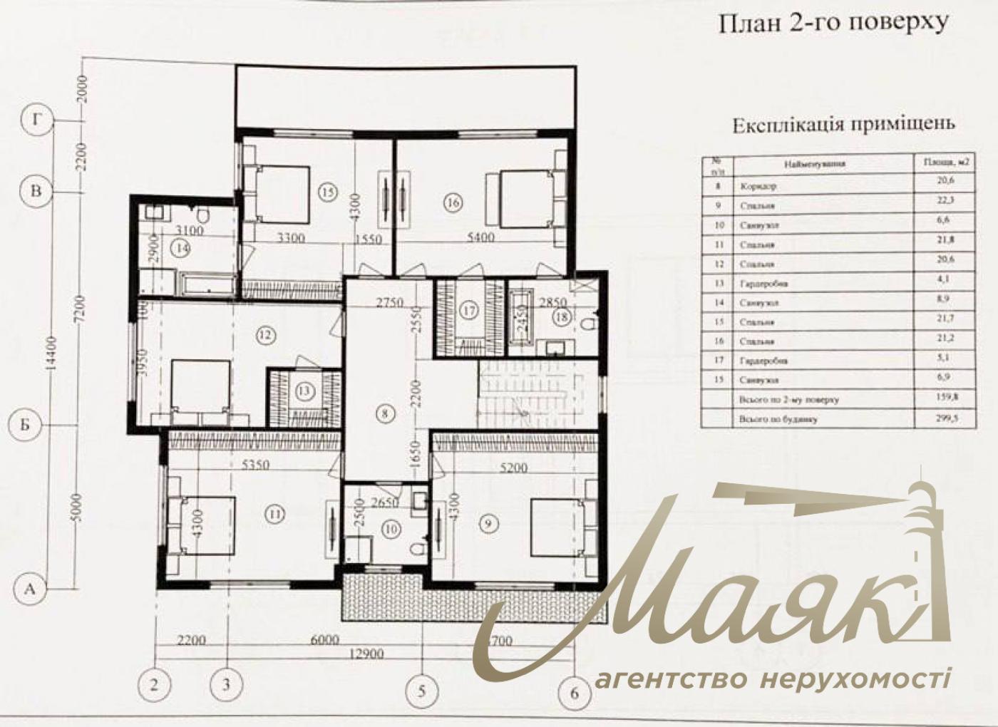 Продаж / Будинок / шевченка, Козин