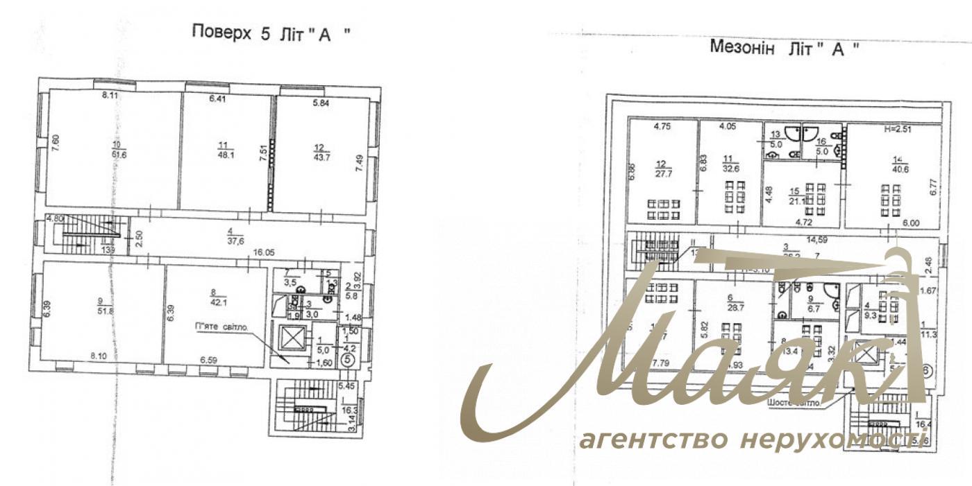 Аренда ОСЗ в правительственном квартале (4000м2) ул. Липкская