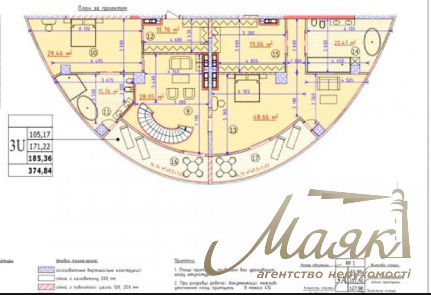 Продаж пентхауса 383м2 у ЖК Taryan Towers