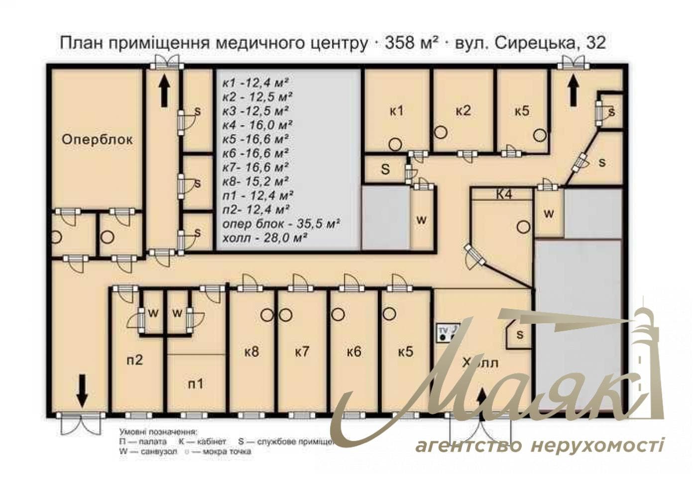 Оренда медичного центру, 1/9 поверх, 358 кв. м, вул. Сирецька