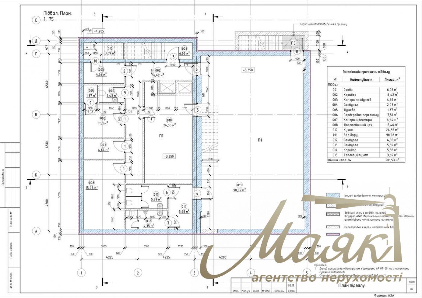 Аренда отдельно стоящее здание под ресторан 432м2, Нивки
