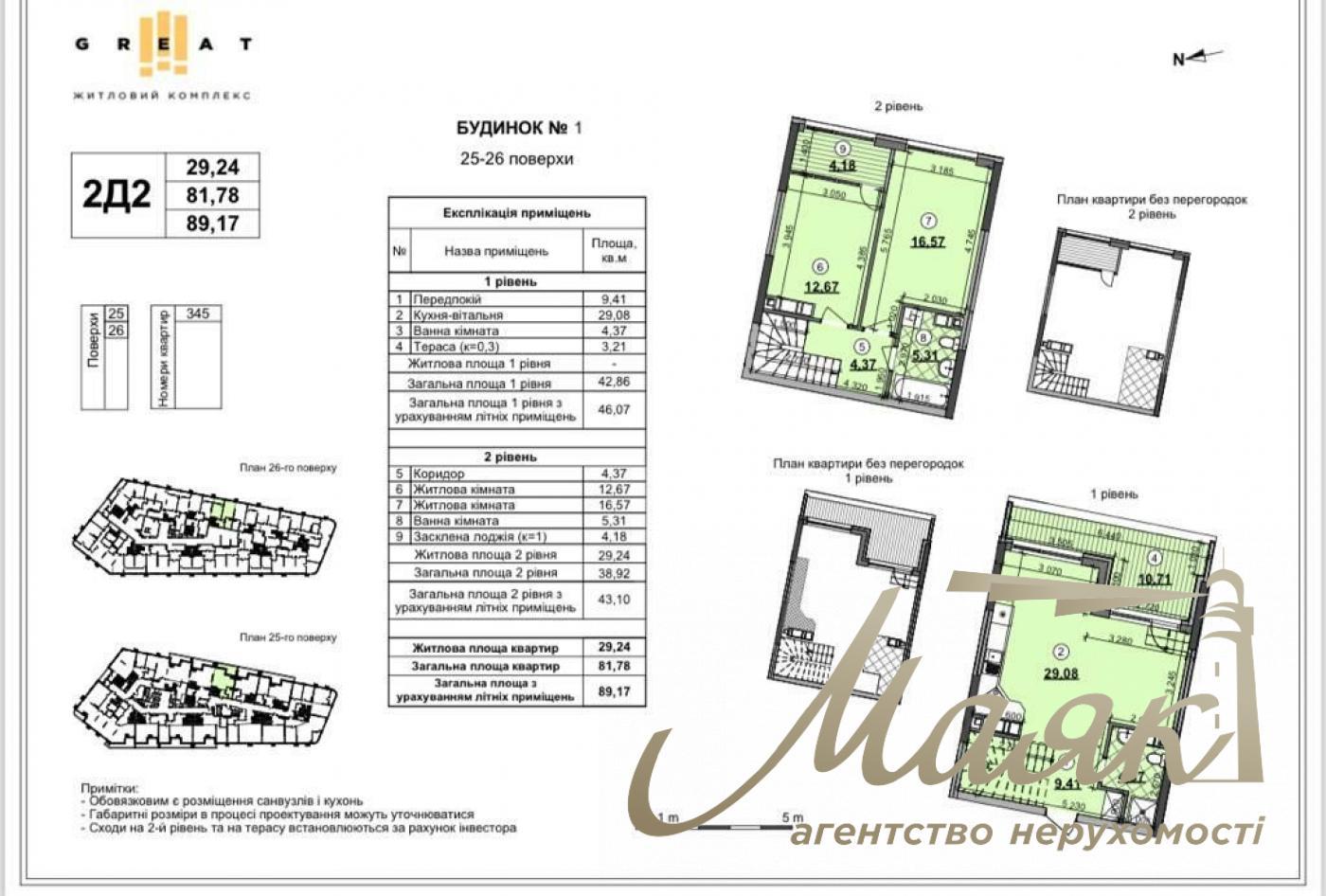 Продажа пентхауса ЖК Грейт, ул. Причальная, Березняки