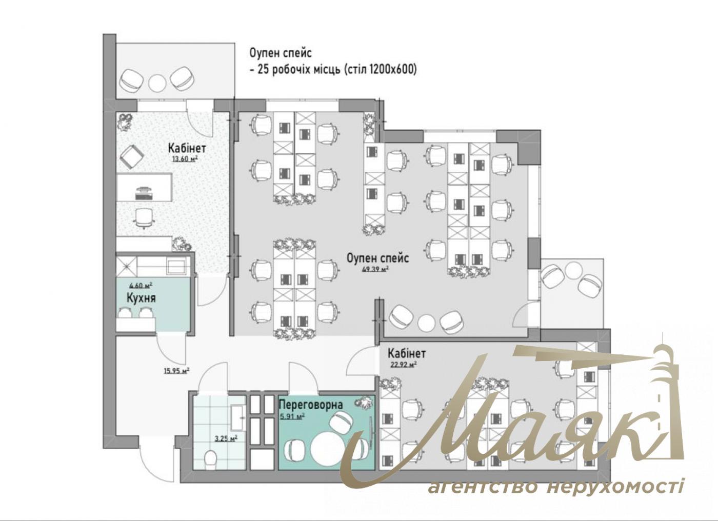 Оренда офісу 120м2 ,ЖК "Новопечерські Липки ,Андрія Верхогляда, Печерськ, Київ
