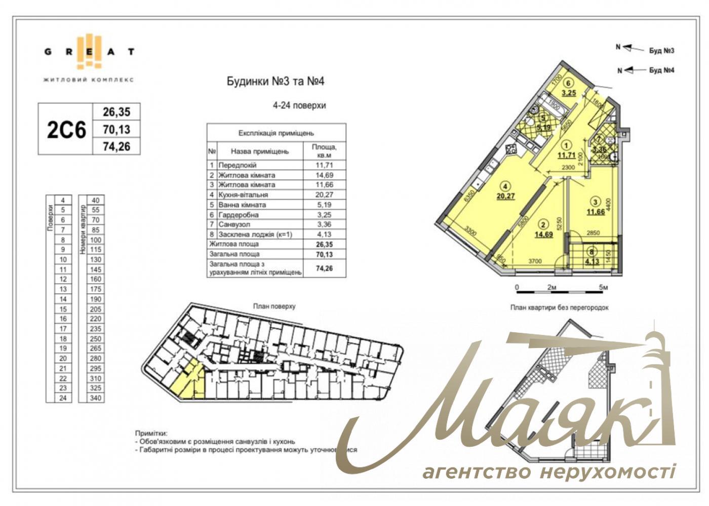 Продаж видової 3-кімнатної квартири ЖК Great