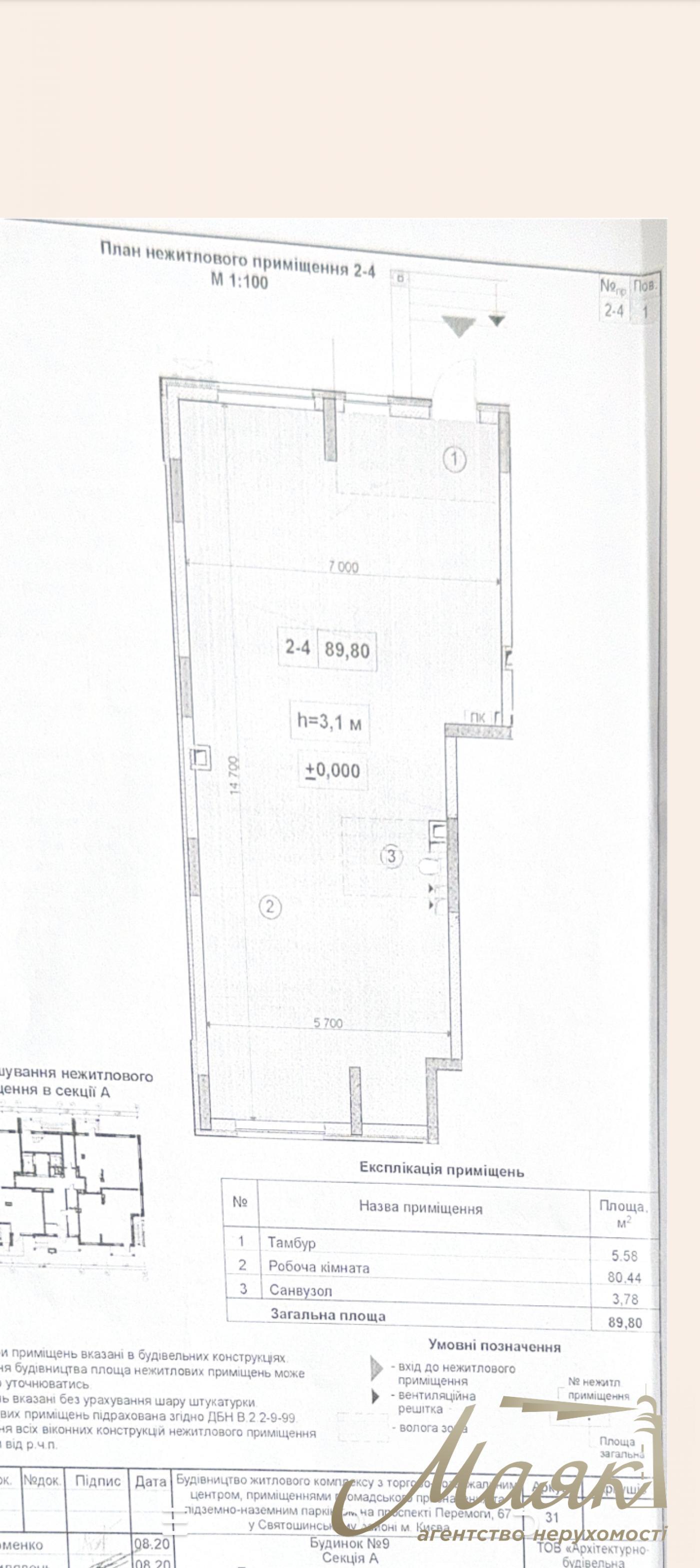 Аренда фасадного помещения 90 м2 в ЖК Нивки Парк