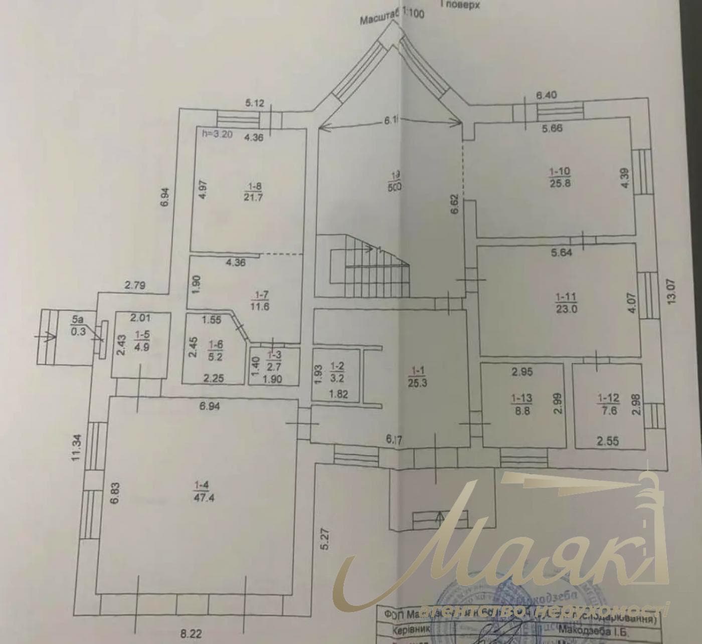 Sale of house 420 m2 in elite KG Solnechnaya Dolina, Romankov