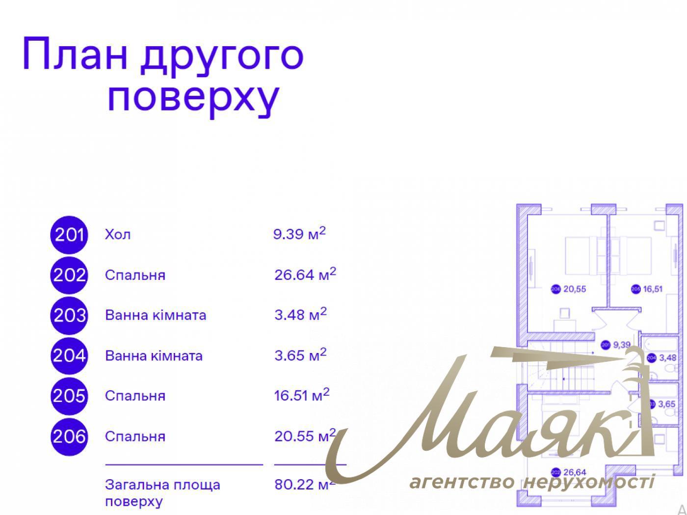 Продаж 3х-поверхового будинку вул. Бродівська, с. Чапаївка, Київ