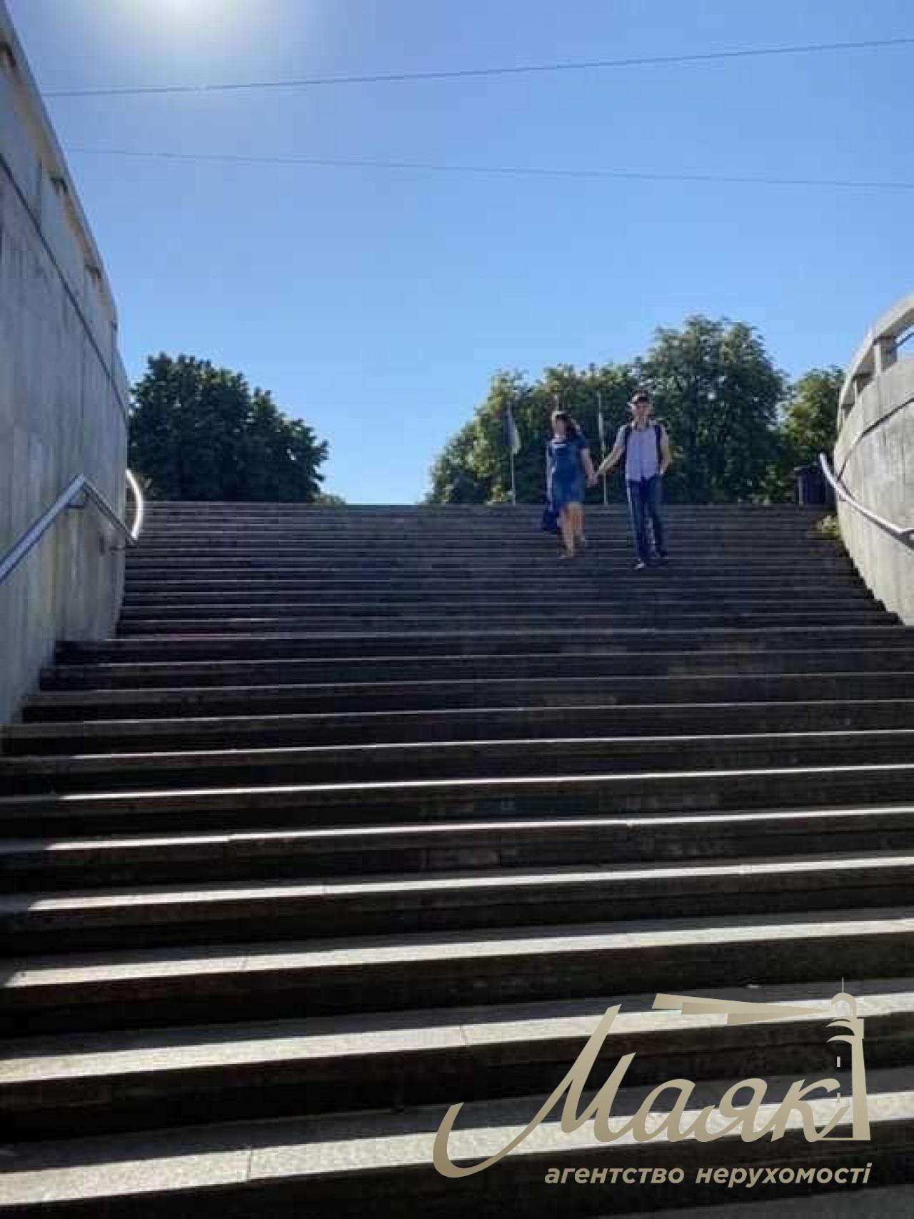 Продаж готового орендного бізнесу на Печерську