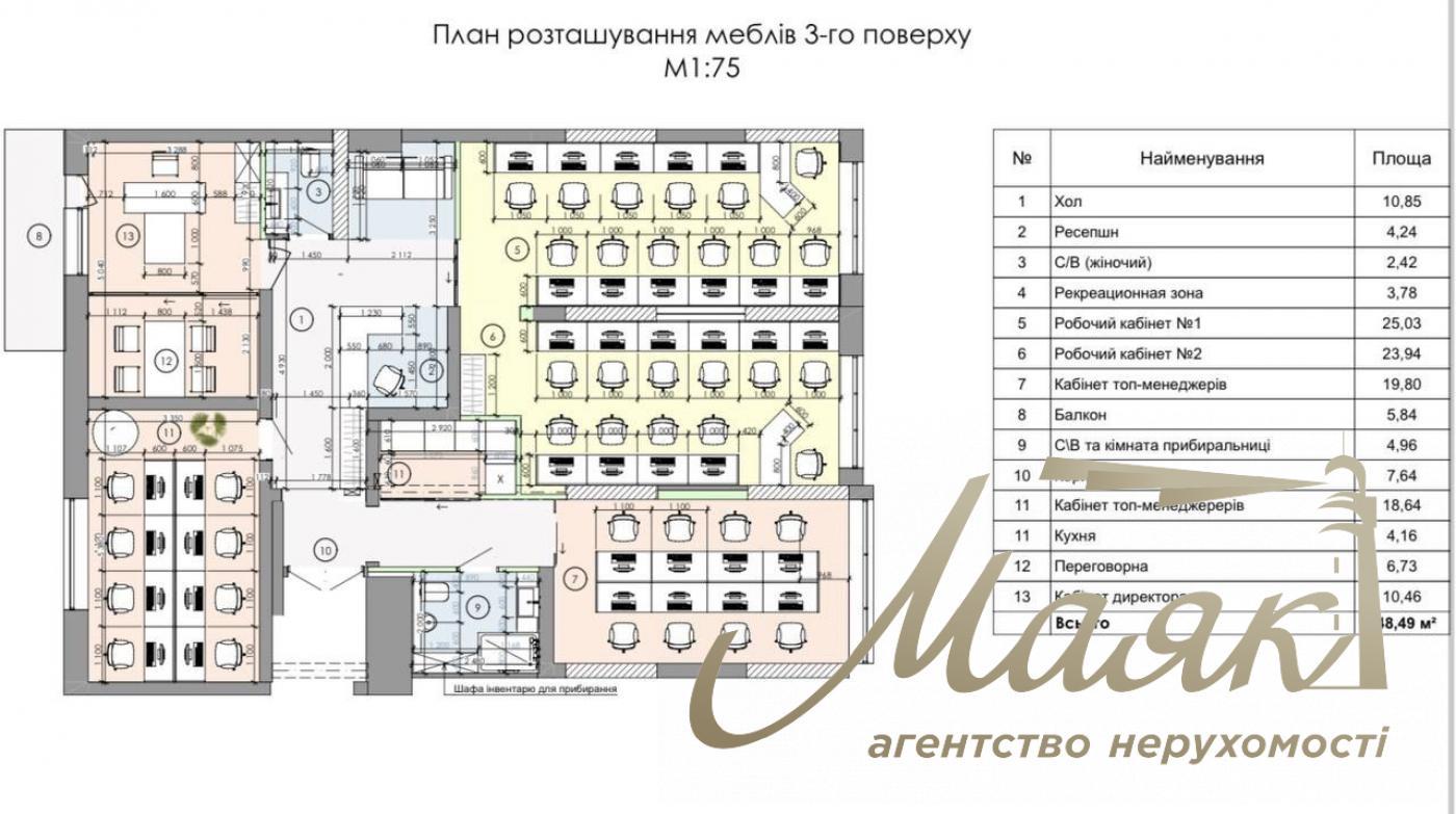 Оренда офісу 150м2 у ЖК Кардинал, Печерськ.