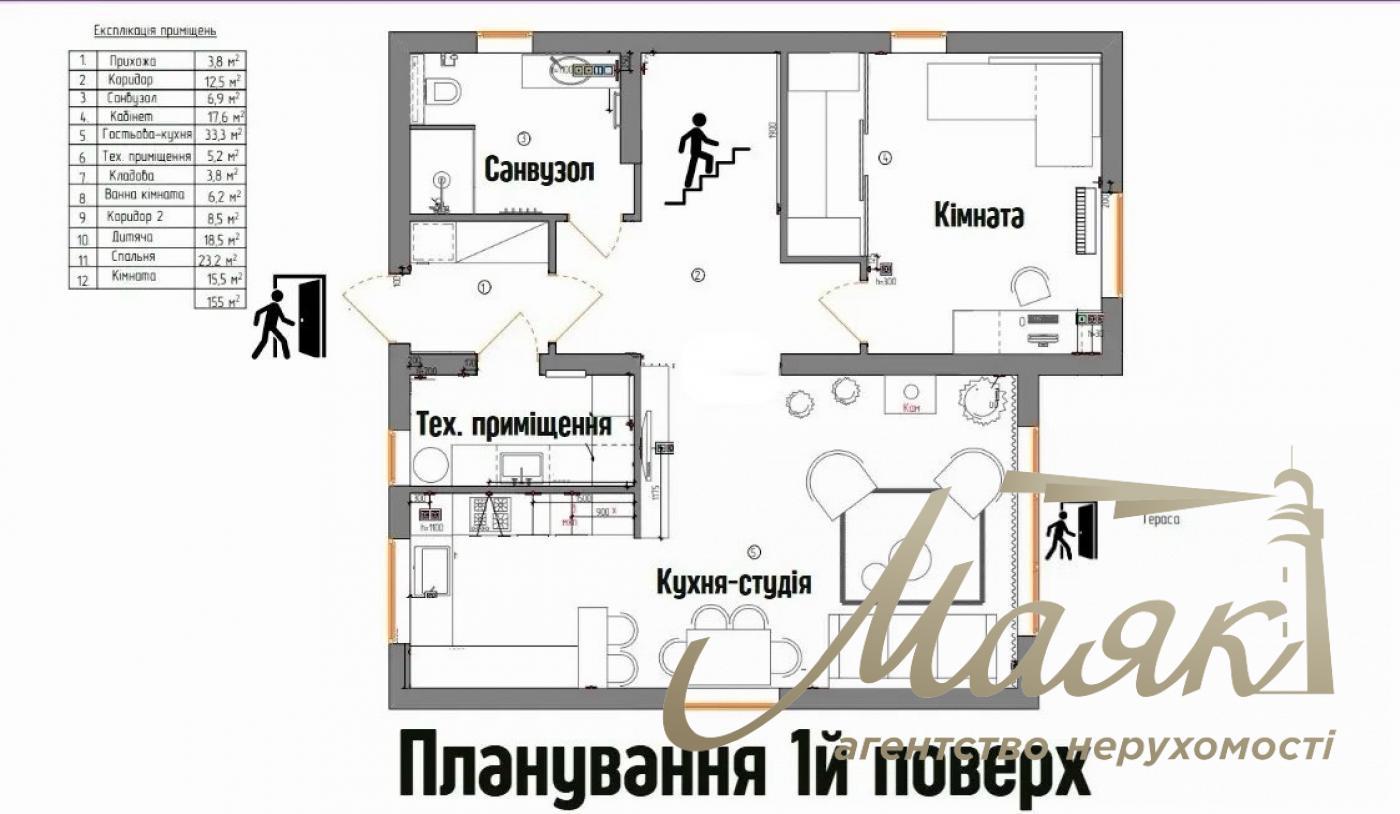 Оренда будинку 160 м² з повною автономністю та власним укриттям у с. Іванковичі