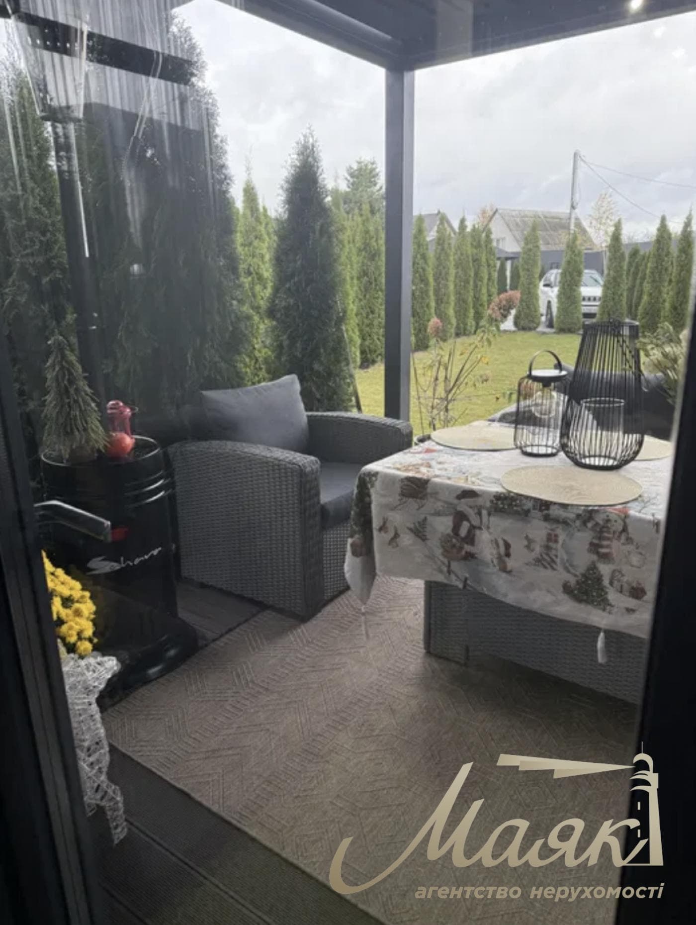 Оренда сучасного будинку площею 150 м² у с. Ходосівка, Обухівський напрямок, Київська область