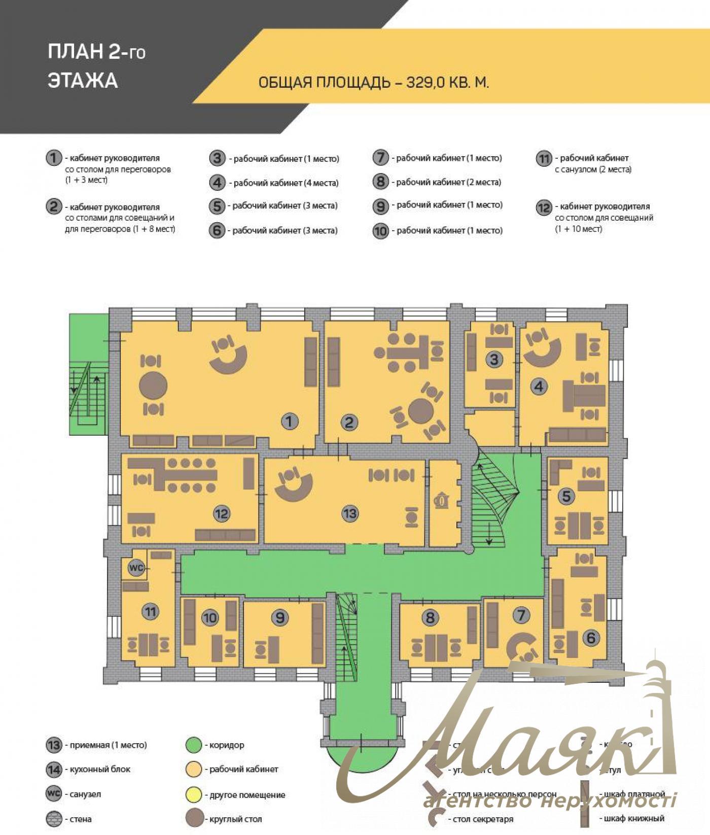Оренда ОСЗ по вул.Саксагаснкого 67-Б, Центр.
