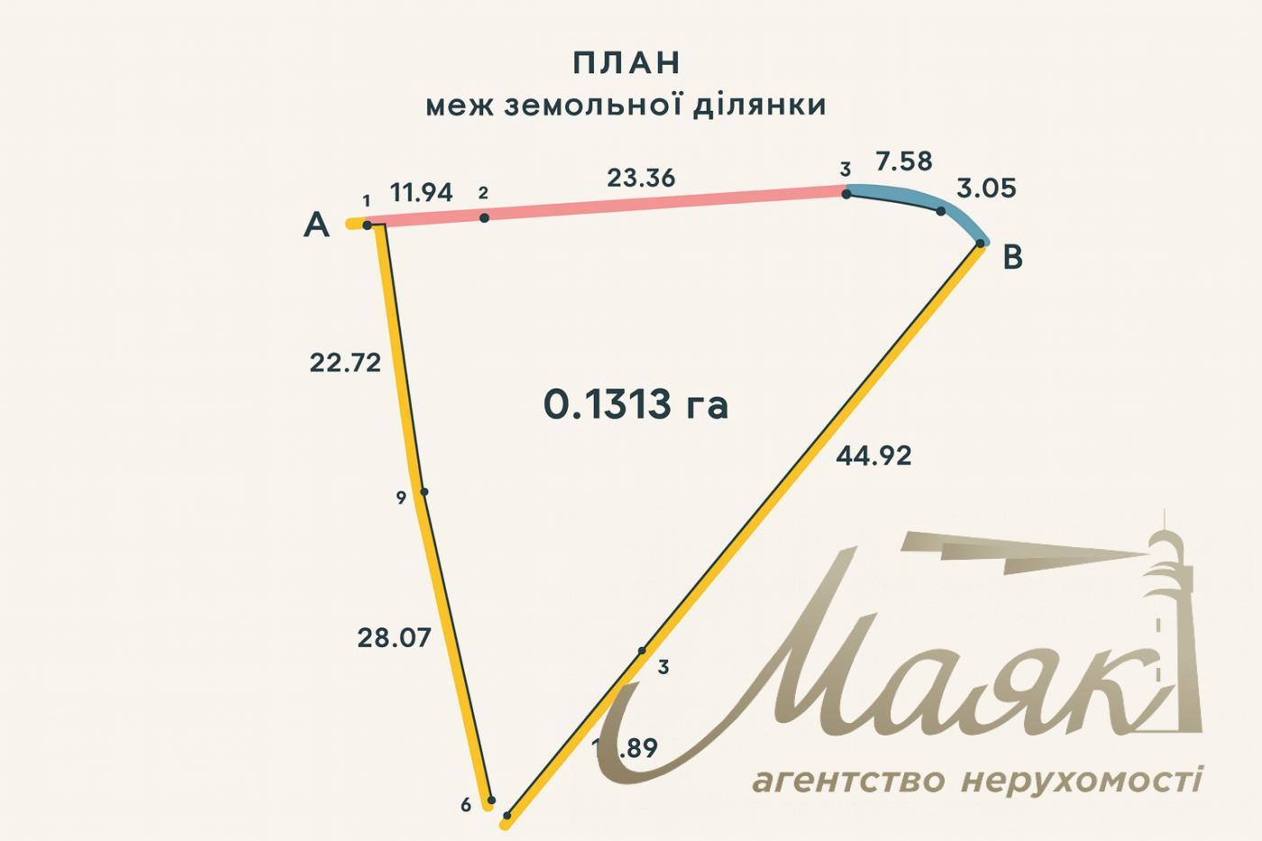 Land for sale commercial land, 13 sotok , Tychyna Pavel Ave, Kiev