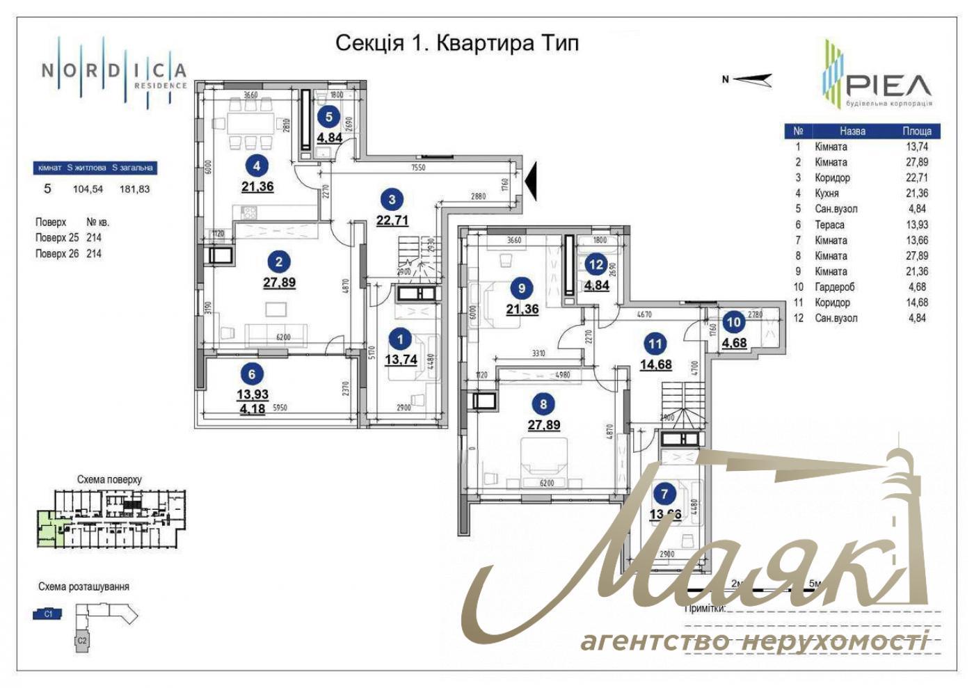 Продаж пентхауса 182м2, у ЖК Nordica Residence