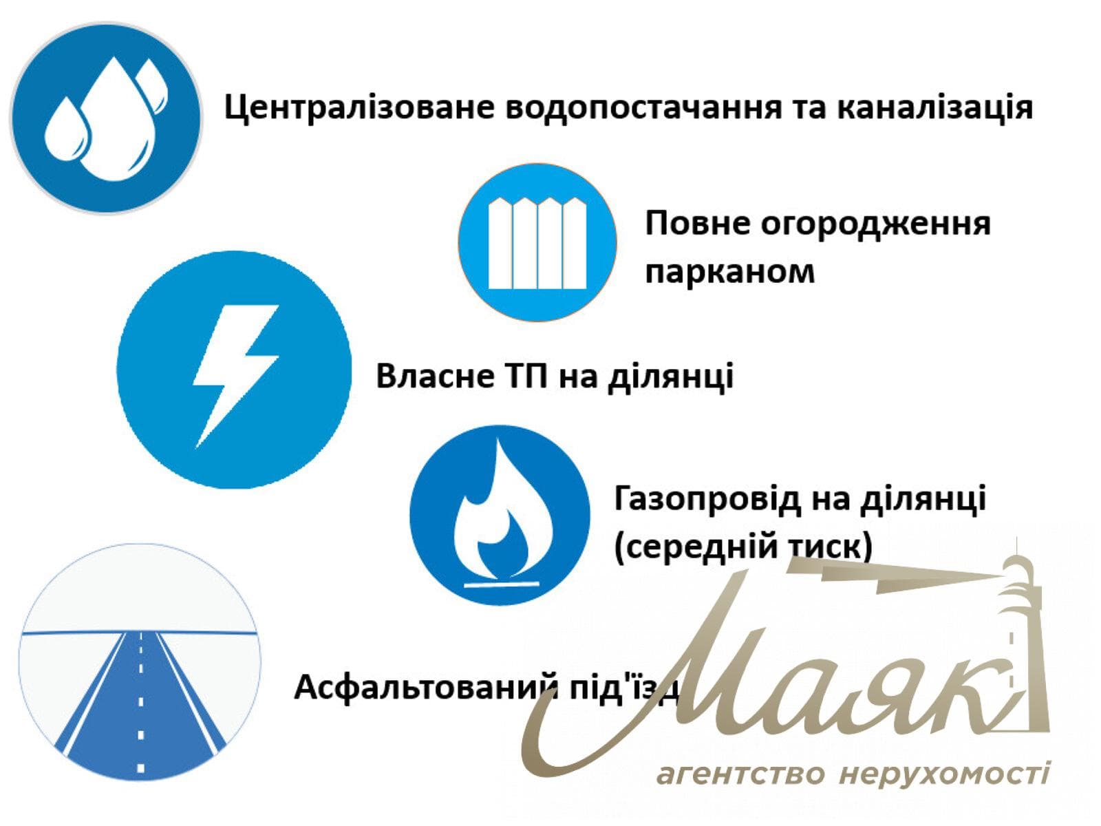 Продаж земельної ділянки під житлову забудову 15 соток на вул. Лісова, в с. Романків КМ "Bosco Village" Київська область, Обухівський напрямок