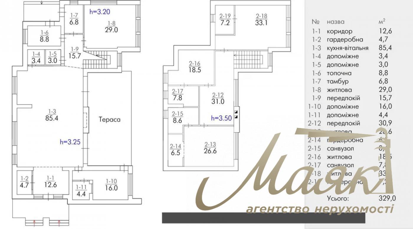Предлагается к продаже эксклюзивный двухэтажный дом в сосновом лесу, в селе Зазимье