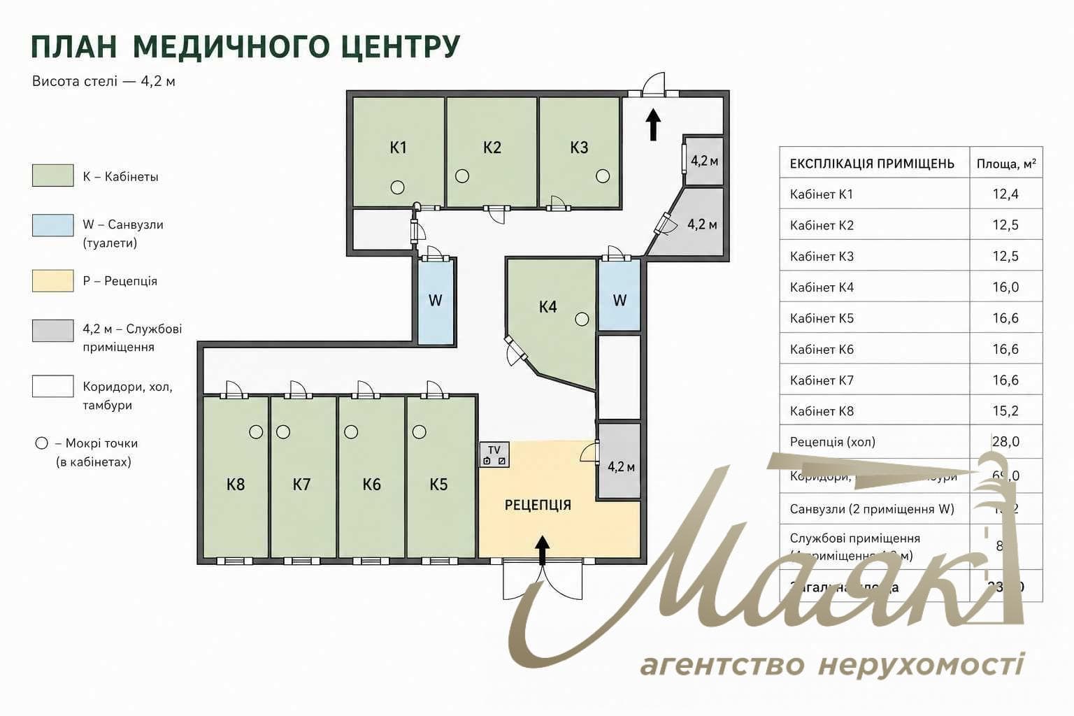 Оренда приміщення площею 237 м² за адресою: вул. Сирецька, 32, Подільський район.
