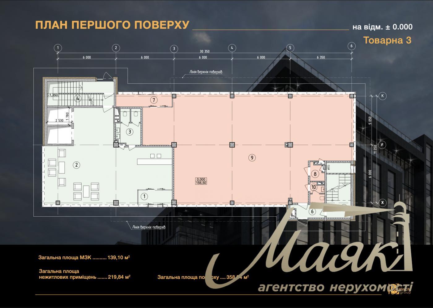 Продаж будівлі Трініті, 6 500м2, вул. Товарна, Пчерськ