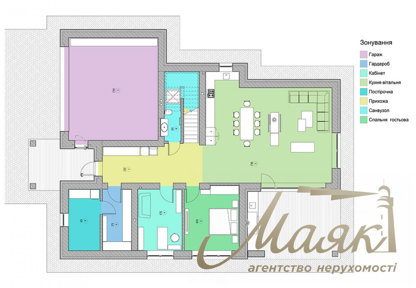 Продажа дома 286 м2  в с.Ходосовка КГ ВИТАГРАД