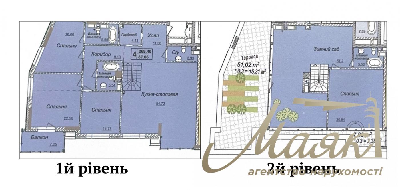 Продаж видового пентхауса в ЖК Новопечерські липки, вул. Андрія Верхогляда, Печерський район, Київ