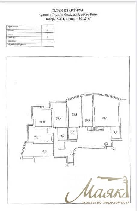 Furnished office for rent at 7 Klovsky Spusk, Pechersky District.
