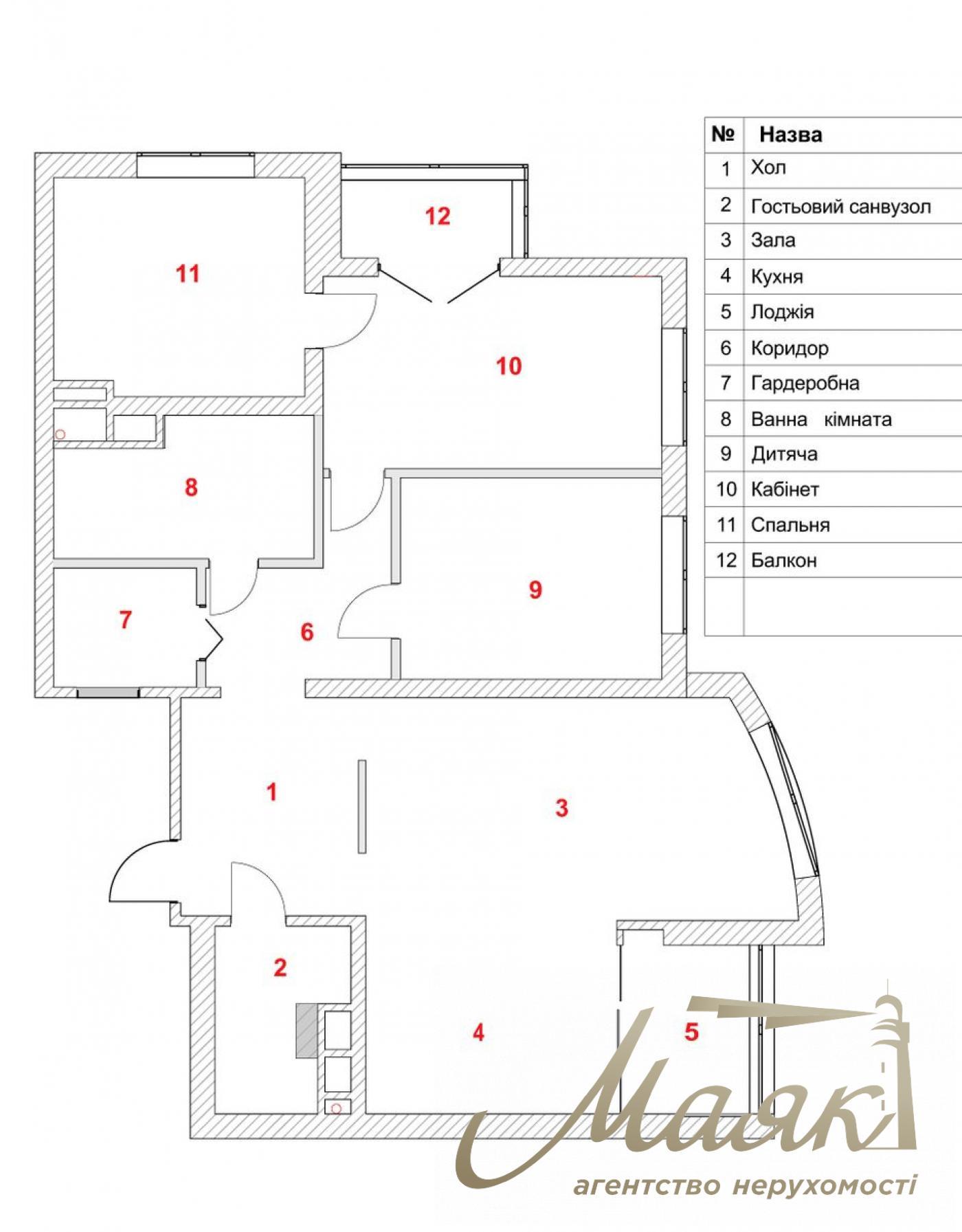 Продаж 4к квартири ЖК Сонячна Рів'єра, вул. Микільсько-Слобідська, Лівобережна