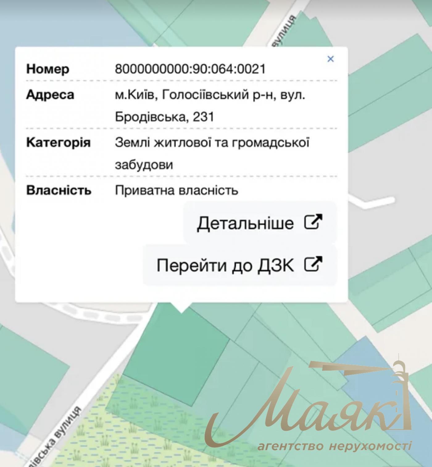 Продаж земельної ділянки 10 соток вул. Бродівська, Голосіївський район, с. Чапаєвка, Конча заспа