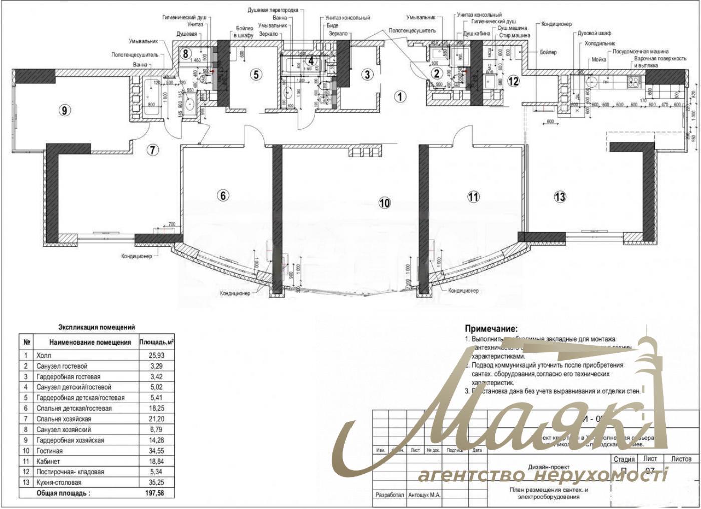 Продажа 5к квартиры в ЖК Солнечная Ривьера, ул. Никольско-Слободская 3Б