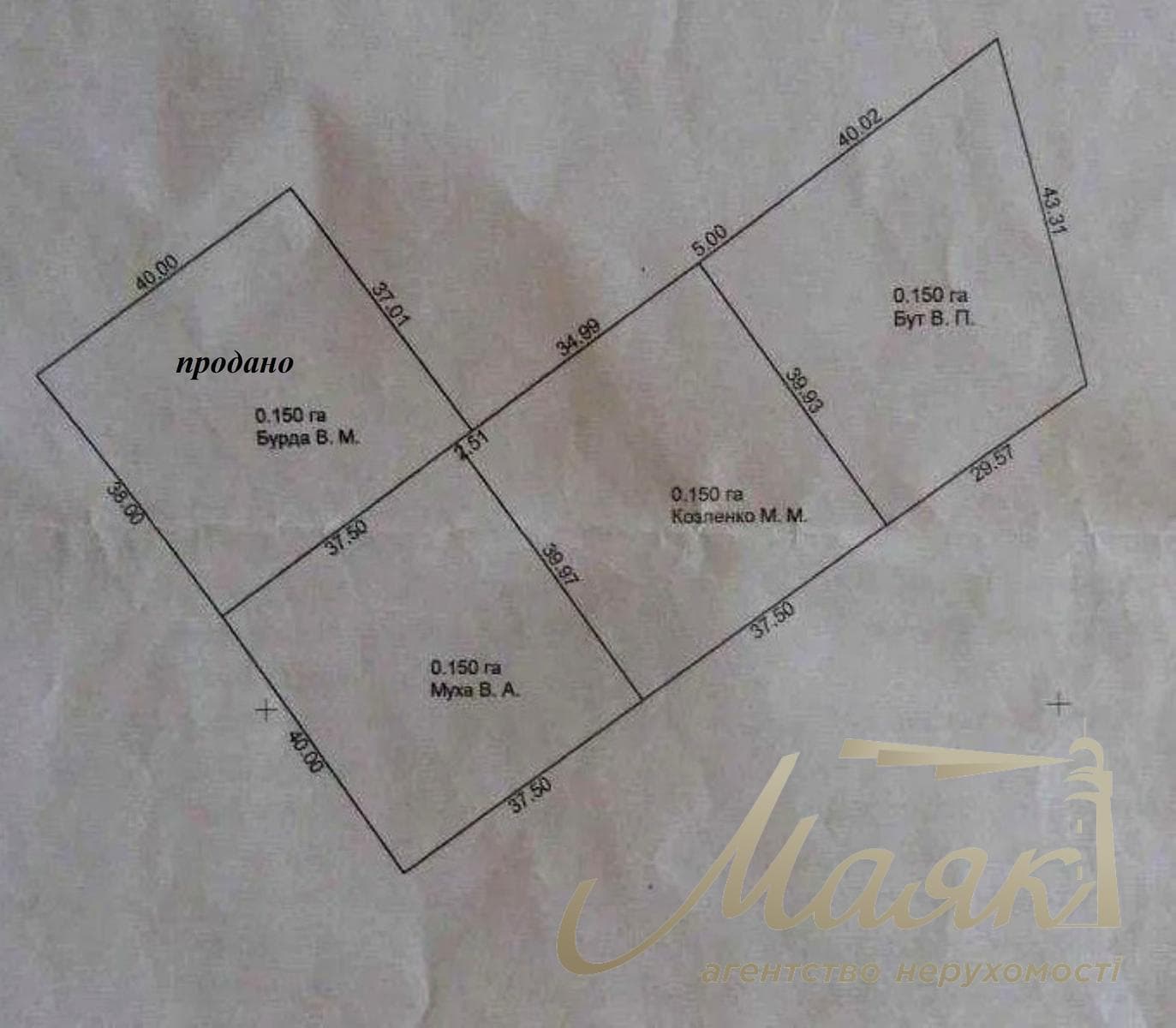 Investment Plots for Sale in Kozin: 3 plots, each 15 sotok; Prime Location; Old Kozin/Koncha-Zaspa; Obukhov Direction; Kyiv Oblast; Kazatsky Avenue