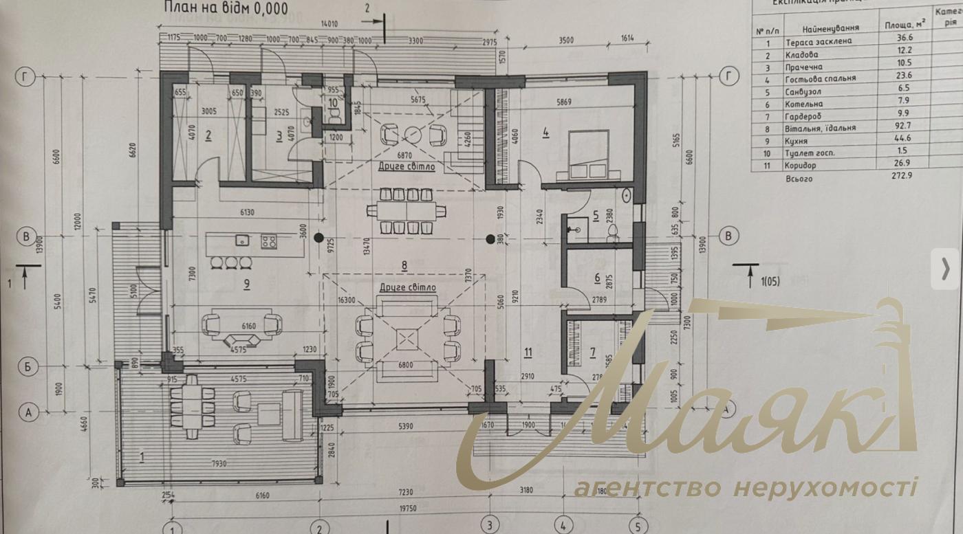 Продажа дома в КГ «Ясный Хутор» — 467 м² с. Ходосовка, терраса, балконы, панорамный вид