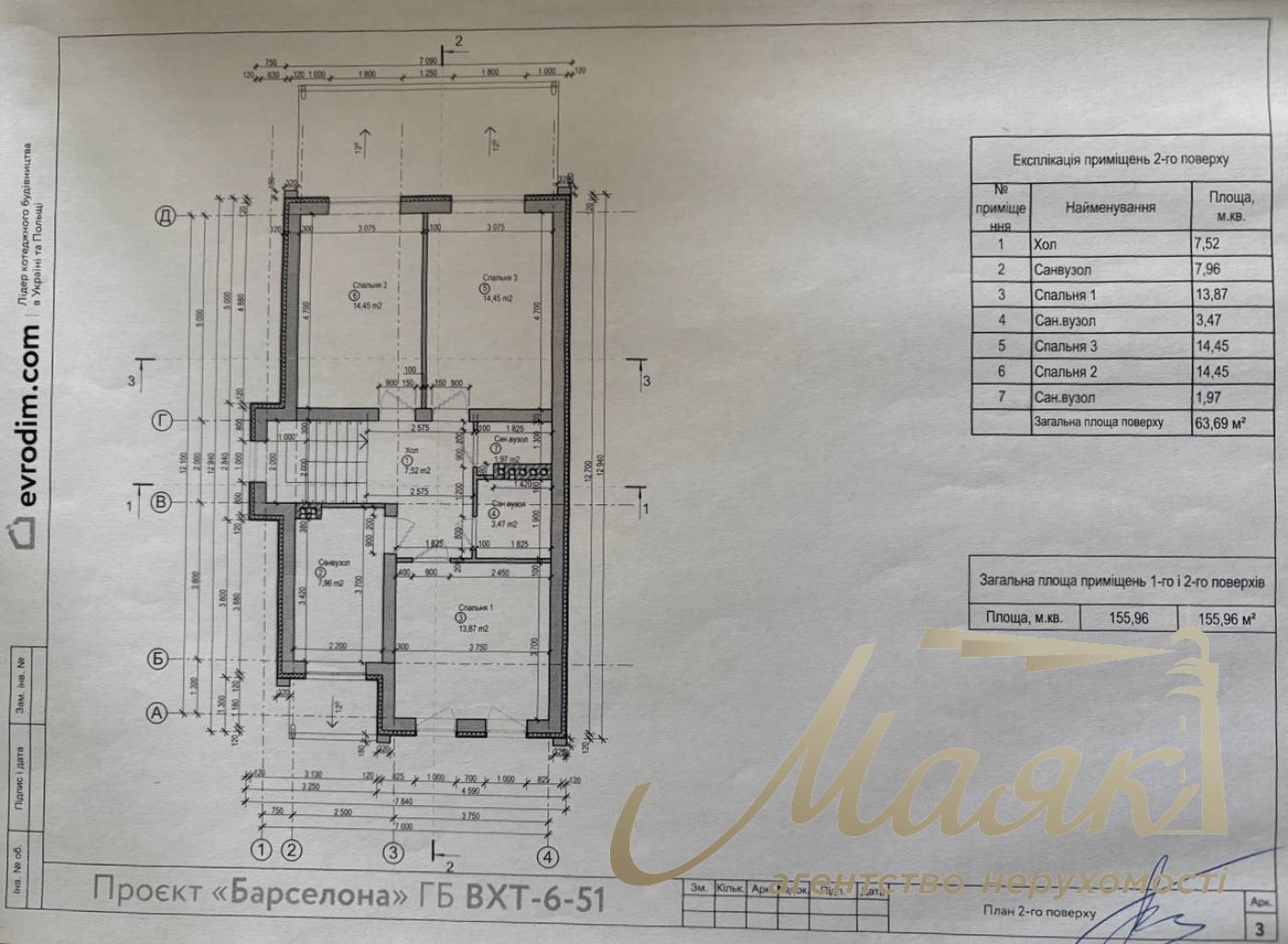 Продажа дома в коттеджном городоке «Вишневый хуторок»