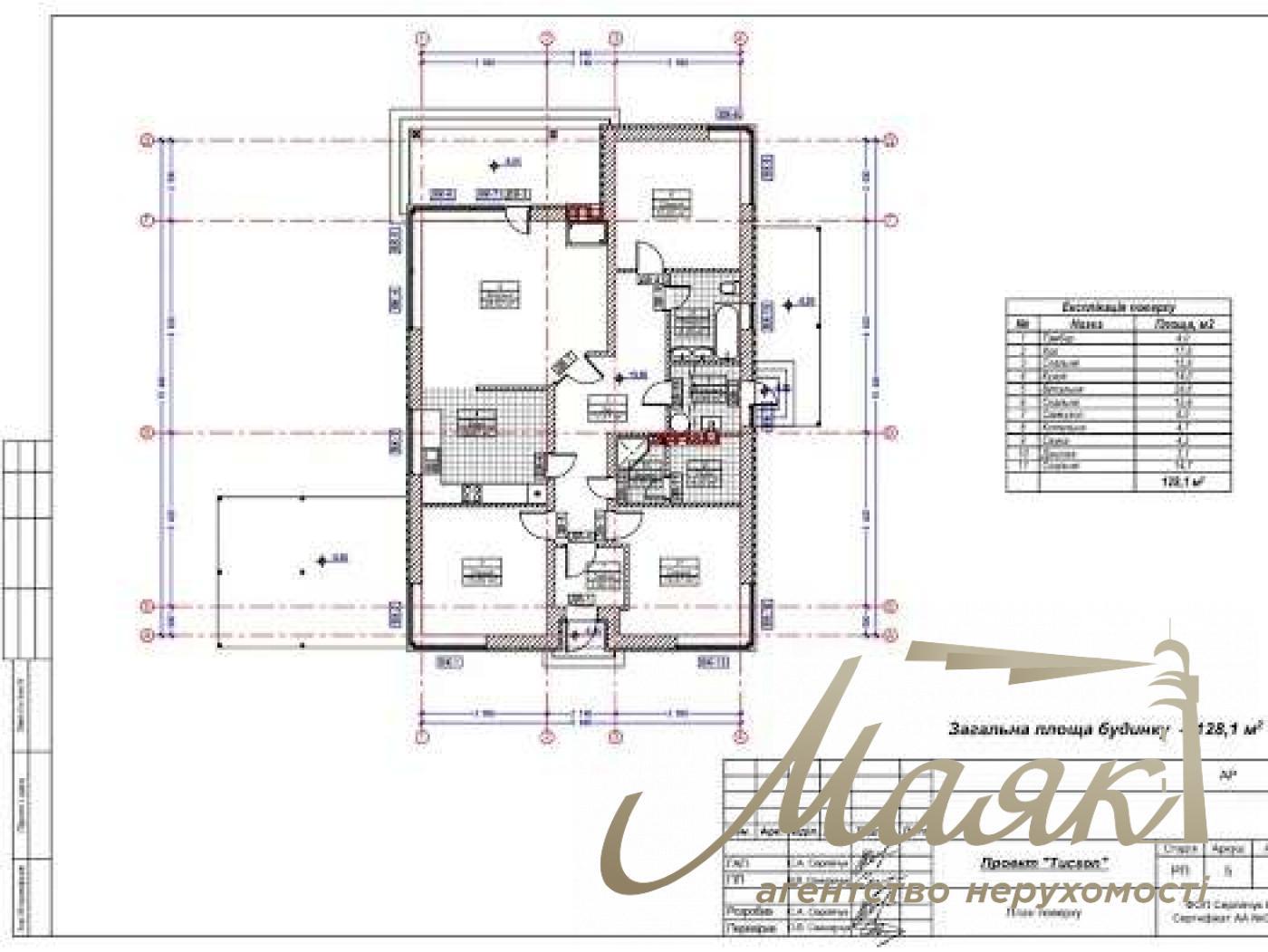 Продаж будинку Лебедівка Вишгородський район Київська область