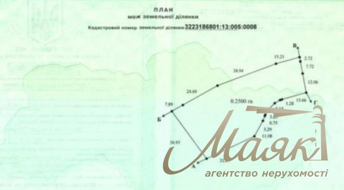 For Sale Land for ind. building in ul. Nauchnaya, Podgortsy