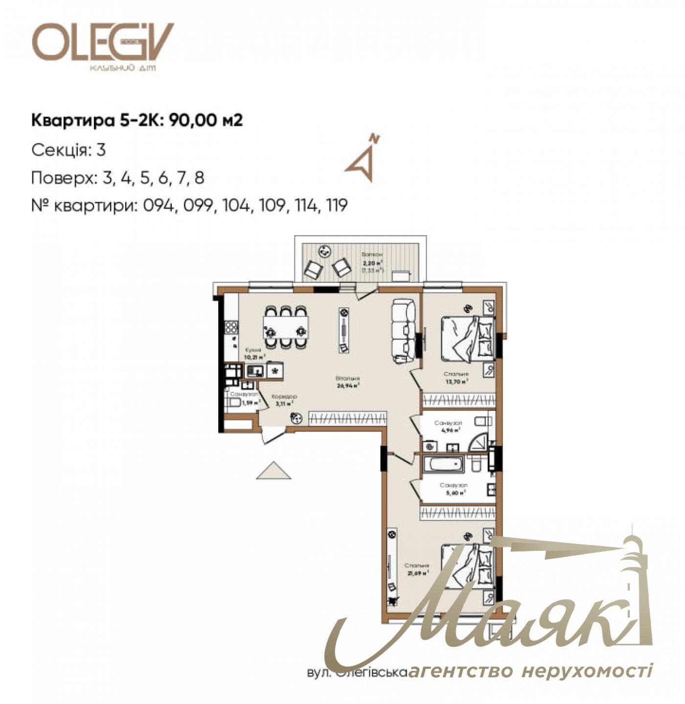 Продажа 2-к квартиры 90 м² ЖК OLEGIV Podil ,ул. Олеговская, Подол, Киев