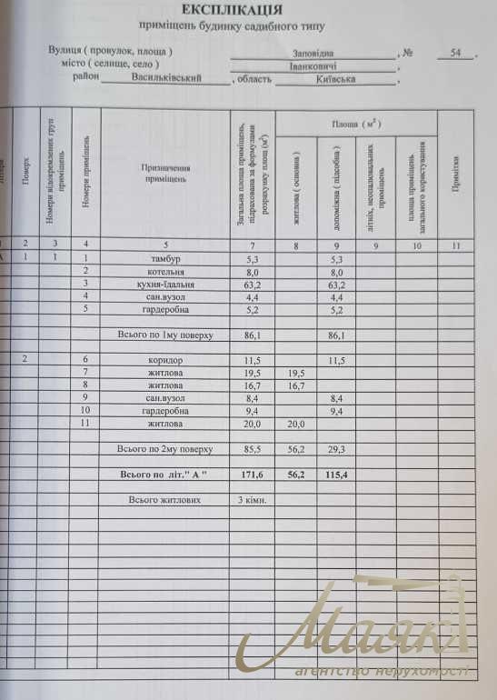 Продаж будинку 170м2 у закритому КМ в Іванковичах