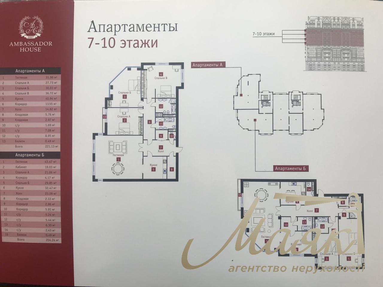 Продаж апартаментів у клубному будинку "Ambassador House" вул.Франка 4б