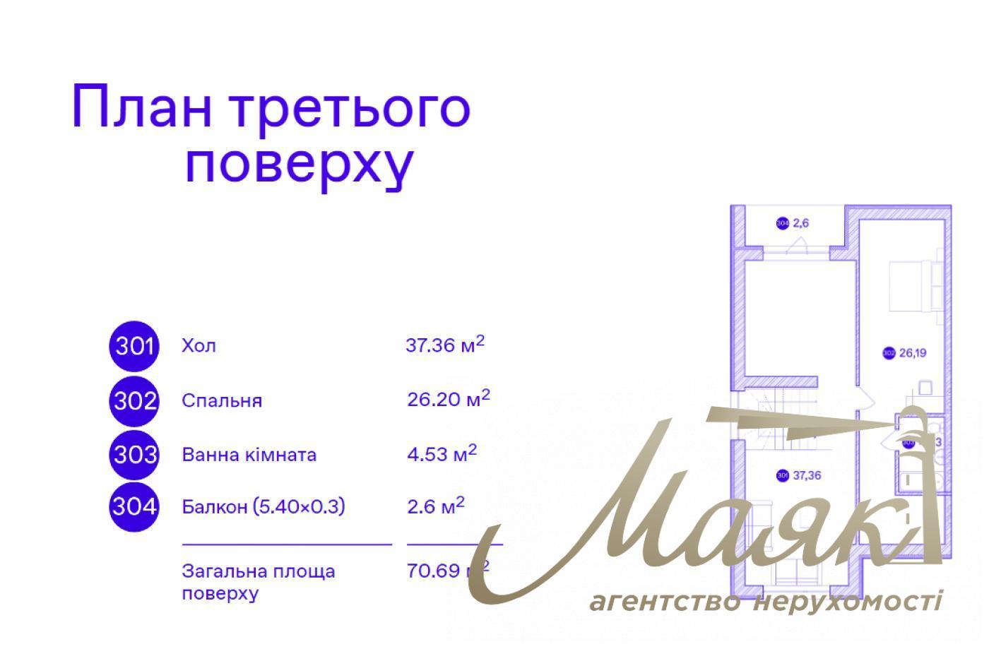 Продаж 3х-поверхового будинку вул. Бродівська, с. Чапаївка, Київ