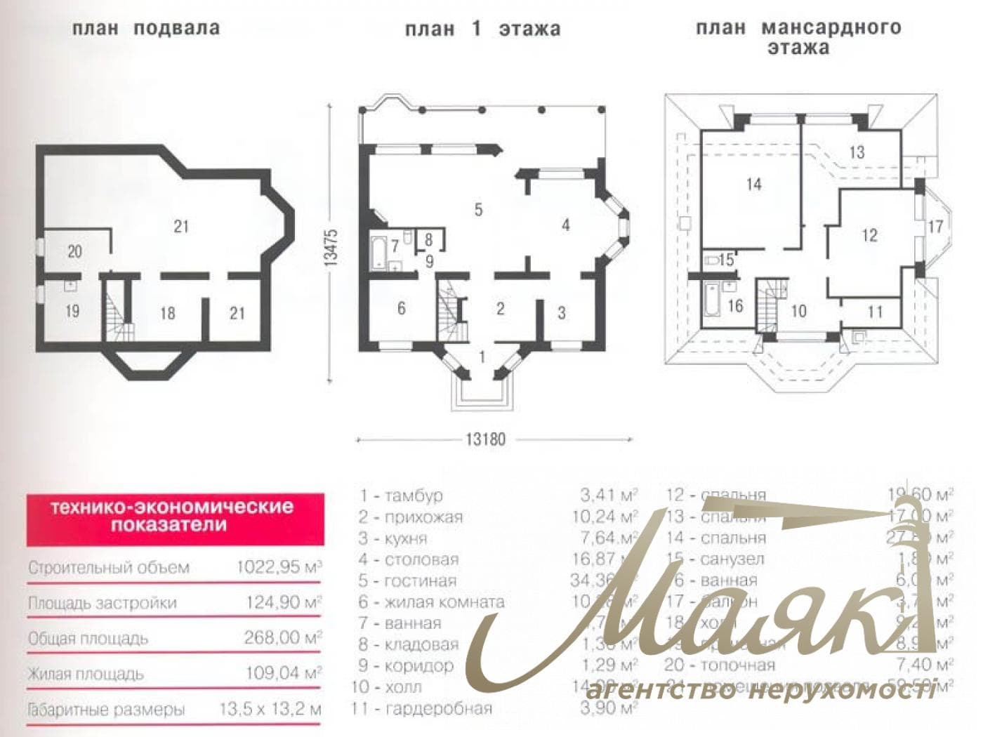 Продаж двоповерхового будинку 270м2 у с. Кременище, Києво-Святошинський р-н