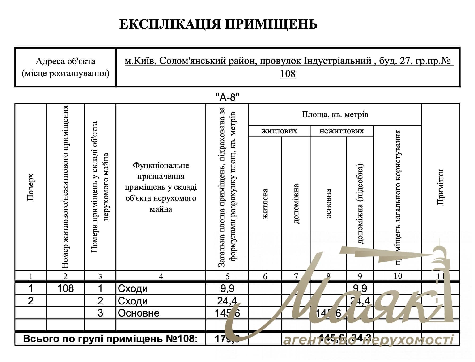 Продаж фасаду 338м2, Індустріальний, 27, Солом'янський