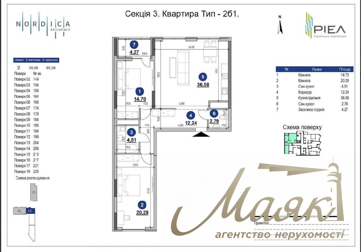 Продажа 3к квартиры 95м2 , ЖК Nordica, 2 дом, 3 секция