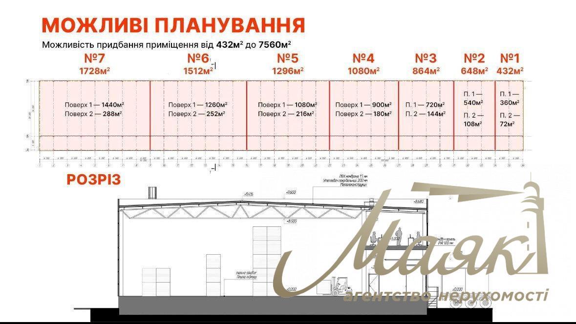 Продаж складських та виробничих приміщень у сучасному логістичному комплексі с. Требухів. Требухів вул. Броварська 23