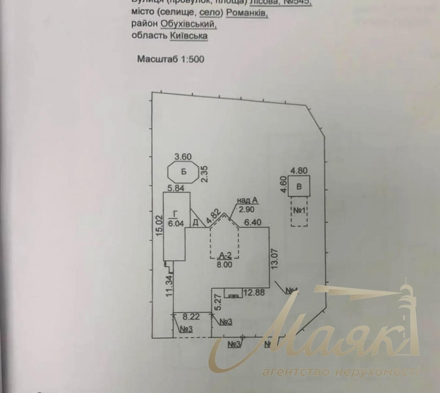 Sale of house 420 m2 in elite KG Solnechnaya Dolina, Romankov