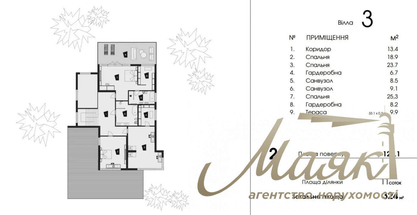 Продаж 2х поверхового будинку 324м2, Козин, КМ DAMBA RIVER PARK