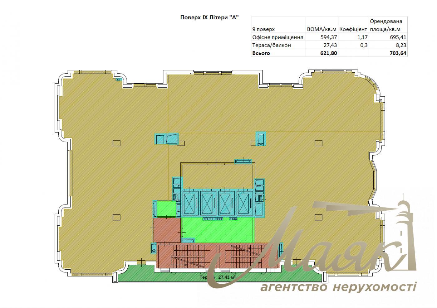 Аренда офиса 703 м2 БЦ GRAND, ул.Большая Васильковская,98