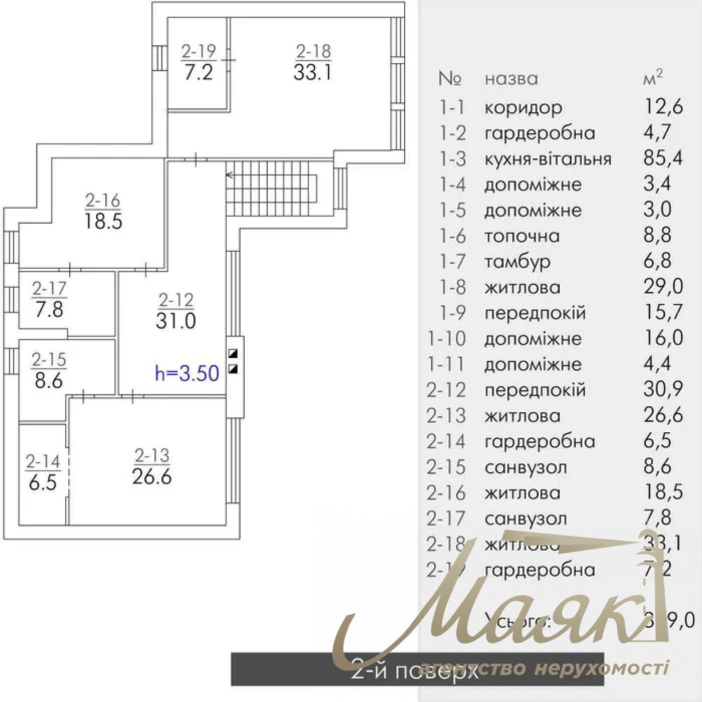 Предлагается к продаже эксклюзивный двухэтажный дом в сосновом лесу, в селе Зазимье