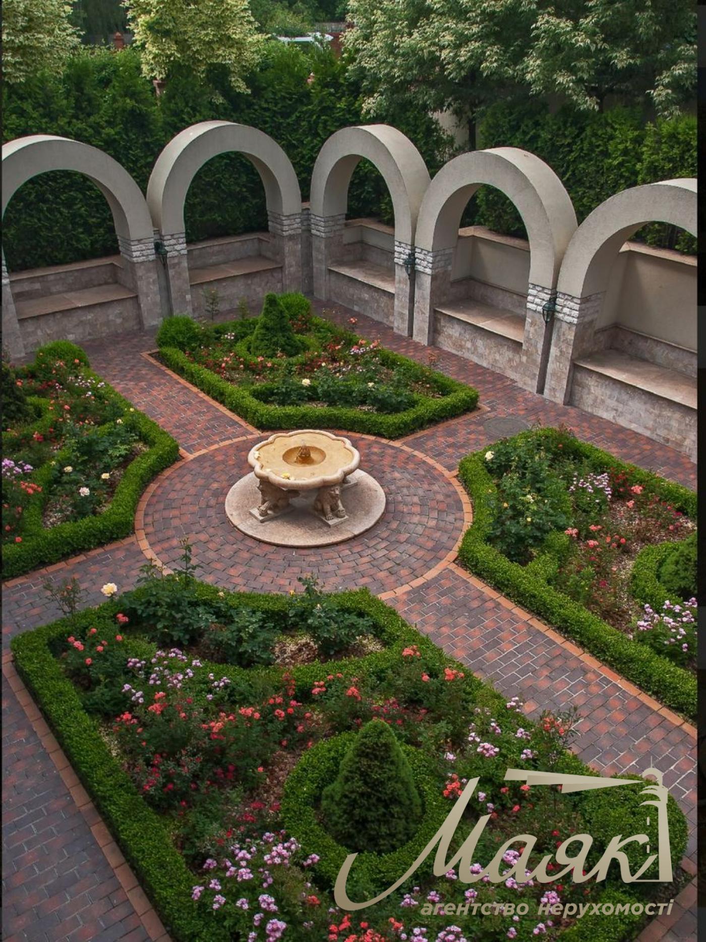 Продажа усадьбы 800м2 ул. Черногорская, Печерск