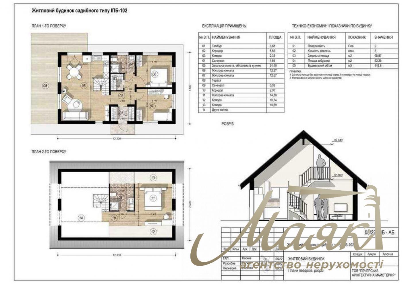 Продажа 2 этажного дома 119 кв.м. Участок 6 соток. с. Княжичи. Лес. Озеро.